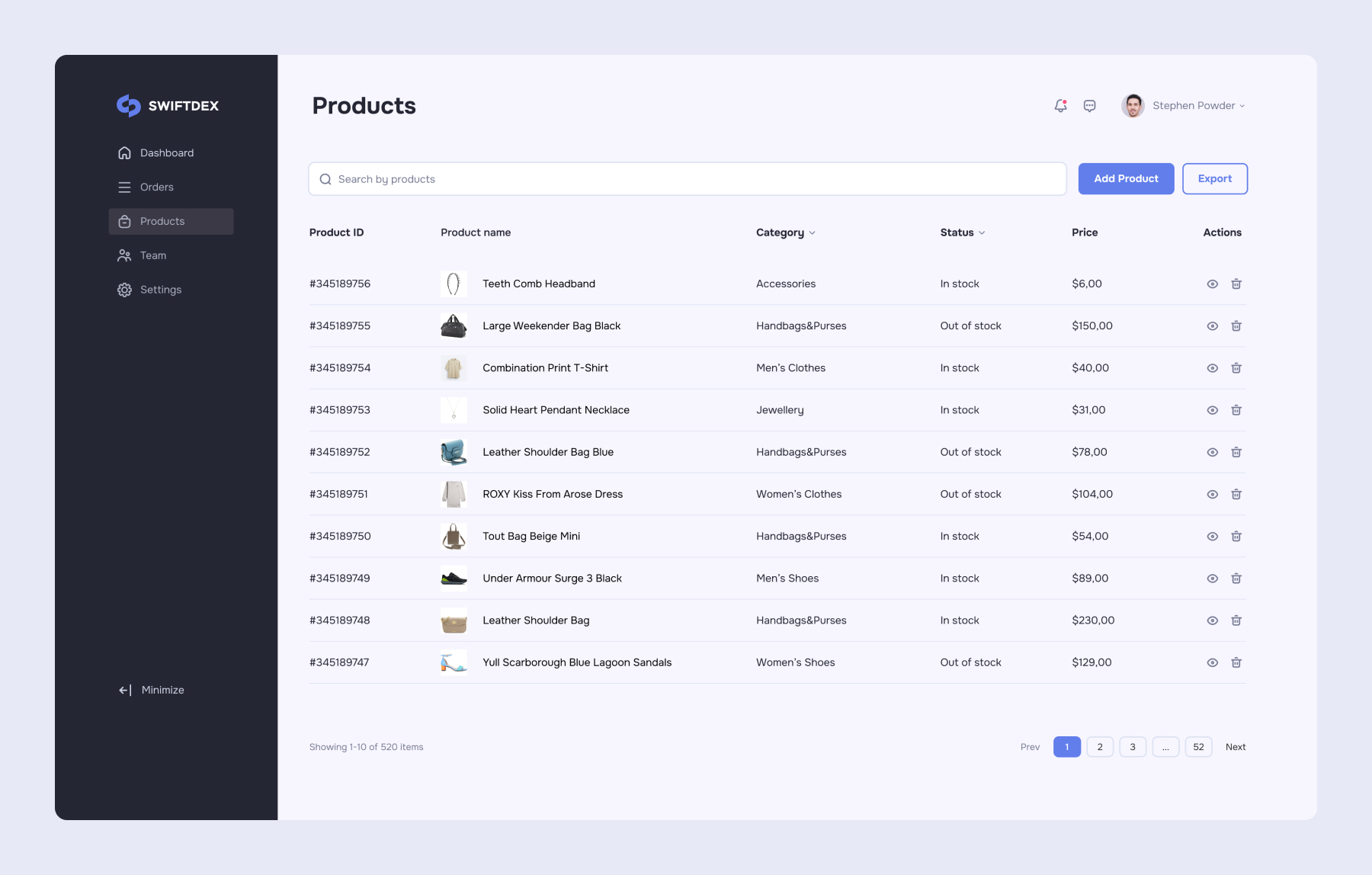 admin panel products page