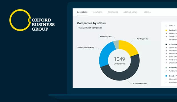 A CRM on Symfony for Oxford Business Group
